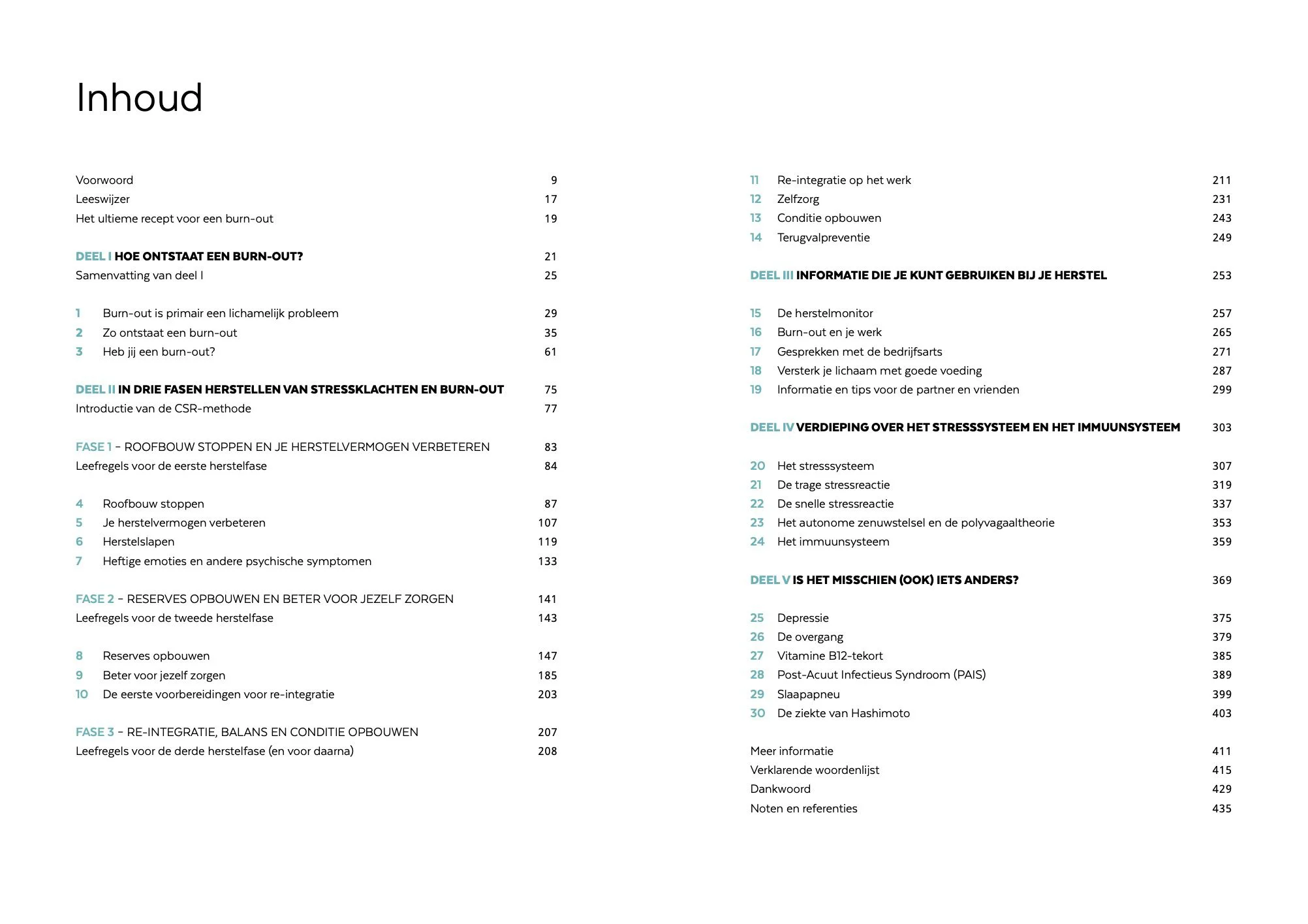 02-exp2-Inkijkexemplaar-Paginas-van-Burn-out-reset.jpg