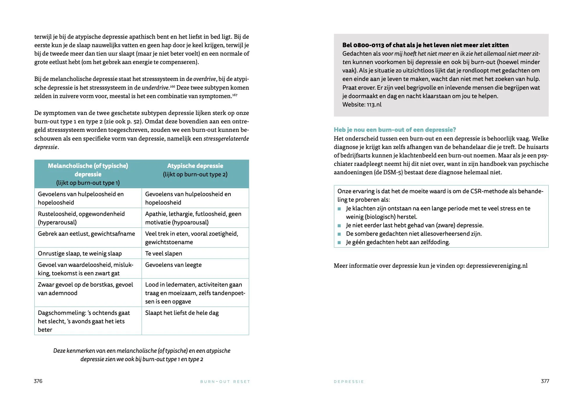 20-exp2-Inkijkexemplaar-Paginas-van-Burn-out-reset.jpg
